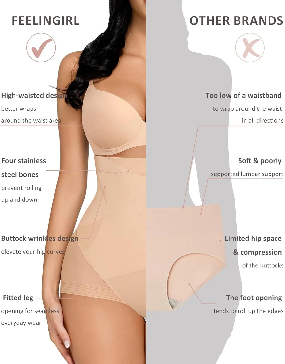 FeelinGirl Tummy Control Shapewear for Women Butt Lifting Briefs Underwear