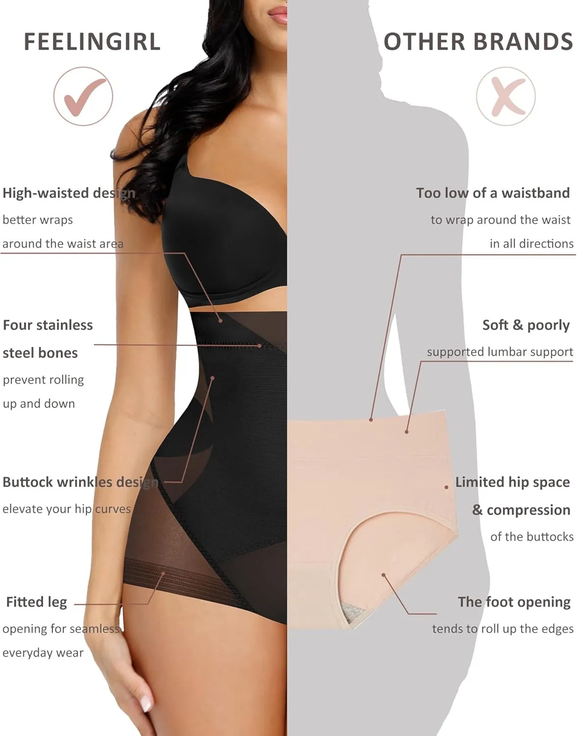 FeelinGirl Tummy Control Shapewear for Women Butt Lifting Briefs Underwear
